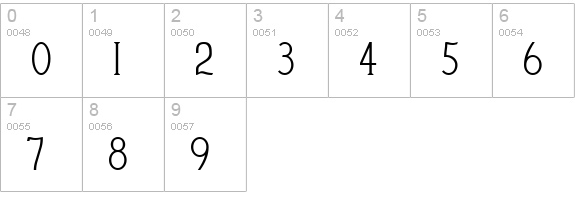 Cleaver's_Juvenia numbers 0-9 preview