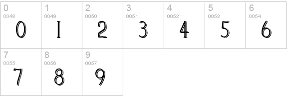 Cleaver's_Juvenia_Blocked numbers 0-9 preview