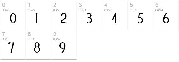 Cleaver's_Juvenia_Heavy numbers 0-9 preview