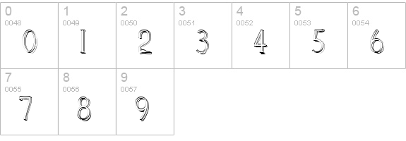 Cleaver's_Juvenia_Raised numbers 0-9 preview