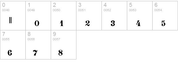 Clef Notes numbers 0-9 preview