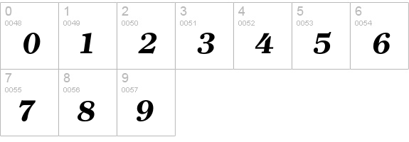 Clerface-BoldIta numbers 0-9 preview