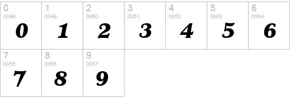 Cleric Black SSi Black Italic numbers 0-9 preview