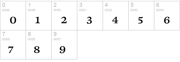 CliffordSix-Caps numbers 0-9 preview