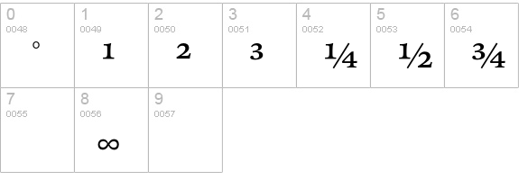 CliffordSix-CapsExpert numbers 0-9 preview