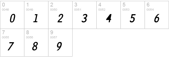 Clique-SerifBoldOblique numbers 0-9 preview