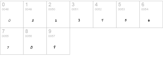 Club Fluffy numbers 0-9 preview