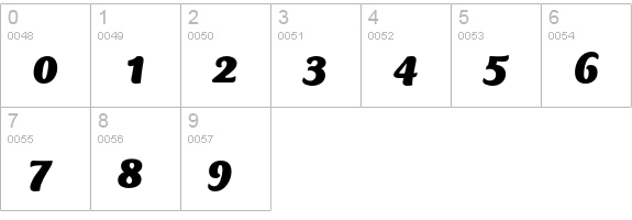 Club Type Mercurius Black Italic numbers 0-9 preview