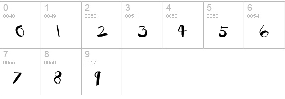 Clubhouse numbers 0-9 preview