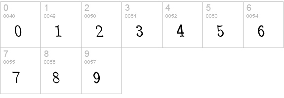CM_Funny Regular  numbers 0-9 preview