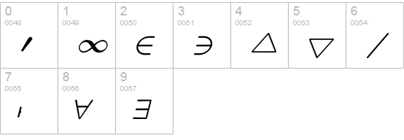 CM_MathSymbol Bold  numbers 0-9 preview