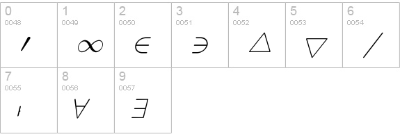 CM_MathSymbol Regular  numbers 0-9 preview