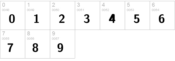 CM_SansSerif BoldExt  numbers 0-9 preview
