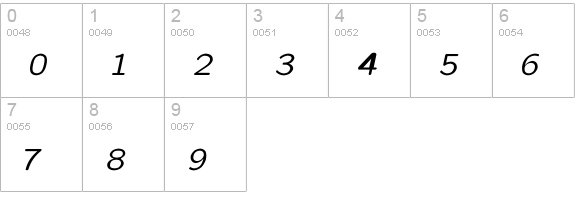 CM_SansSerifQuotation Italic  numbers 0-9 preview