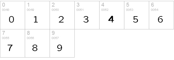 CM_SansSerifQuotation Regular  numbers 0-9 preview
