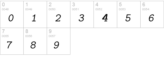 CM_SlantedTypewriter Regular  numbers 0-9 preview