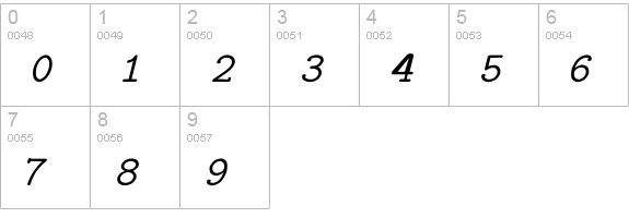 CM_TeX_Extanded Regular  numbers 0-9 preview