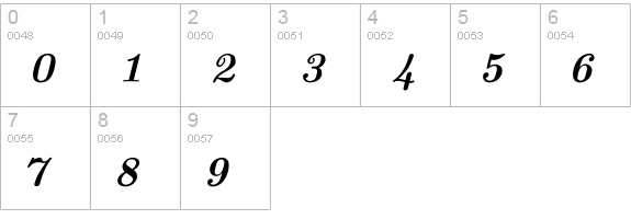 CM_Text BoldItalicExt  numbers 0-9 preview