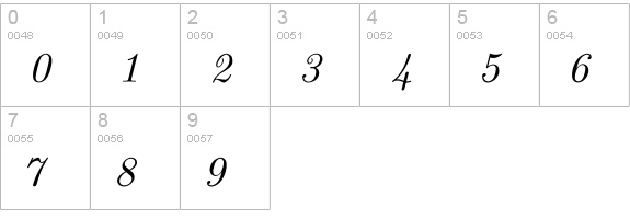CM_Text Italic  numbers 0-9 preview