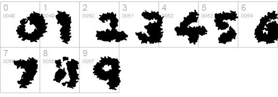 Coarse Fuzz
 numbers 0-9 preview