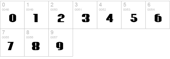 CoasterPoster numbers 0-9 preview