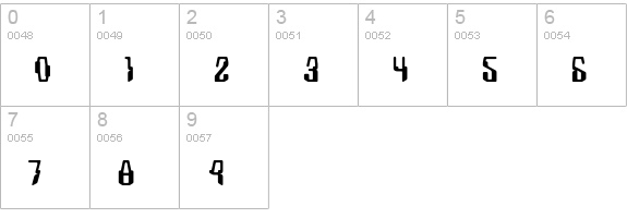 Coaxial numbers 0-9 preview