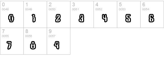 CoaxialInlay numbers 0-9 preview