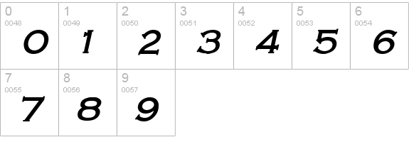 Cobalt Bold Italic numbers 0-9 preview