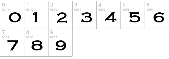 Cobalt Wide Bold numbers 0-9 preview