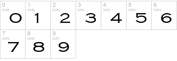 Cobalt Wide Normal numbers 0-9 preview