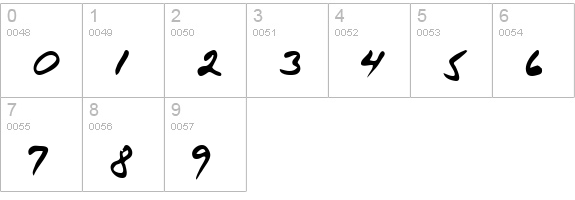 Cobb Regular numbers 0-9 preview
