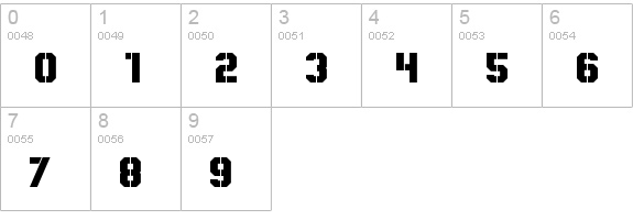 Coburn numbers 0-9 preview