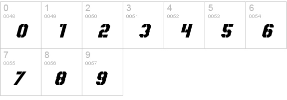 Coburn Italic numbers 0-9 preview