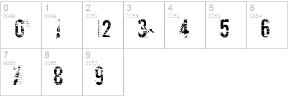 Cocain Nosejob numbers 0-9 preview