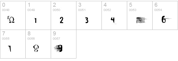 Cocaine Sans numbers 0-9 preview
