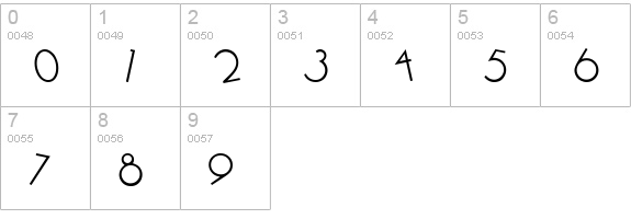 Cocktail Bubbly numbers 0-9 preview
