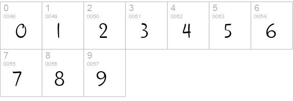 Cocktail Script numbers 0-9 preview