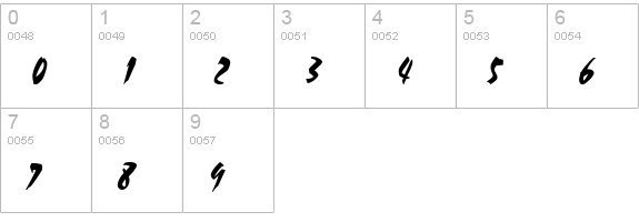 Cocoa Thin Italic numbers 0-9 preview