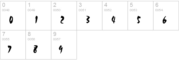 Cocoa Thin Normal numbers 0-9 preview
