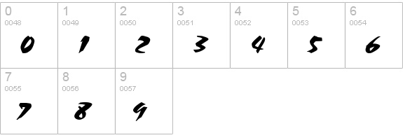 Cocoa Wide Italic numbers 0-9 preview
