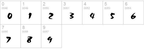 Cocoa Wide Normal numbers 0-9 preview