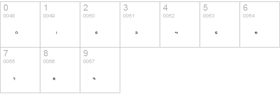 Code Of Life BRK numbers 0-9 preview