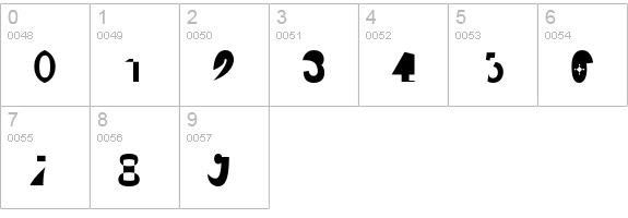 CodeBold numbers 0-9 preview