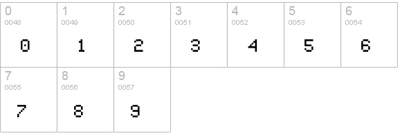 Coder's Crux Regular numbers 0-9 preview