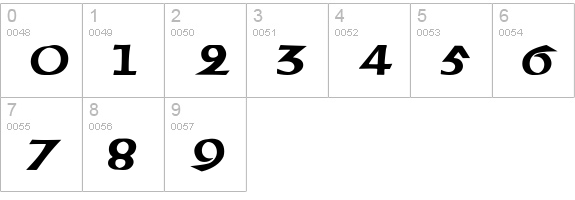 Codex SSi numbers 0-9 preview