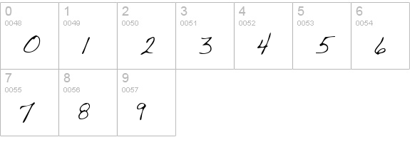 CodysHand Regular numbers 0-9 preview