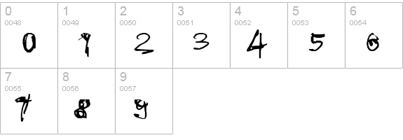 CoercionNaked numbers 0-9 preview