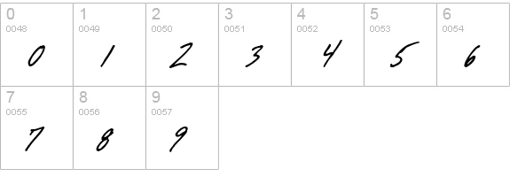 ColdSpaghetti BTN numbers 0-9 preview