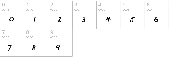 ColemansHand Regular numbers 0-9 preview
