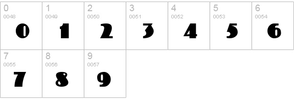 Coliseum Normal numbers 0-9 preview